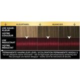 Syoss - Oleo Intense - Haarverf - 4-23 Bordeaux Rood - 2x