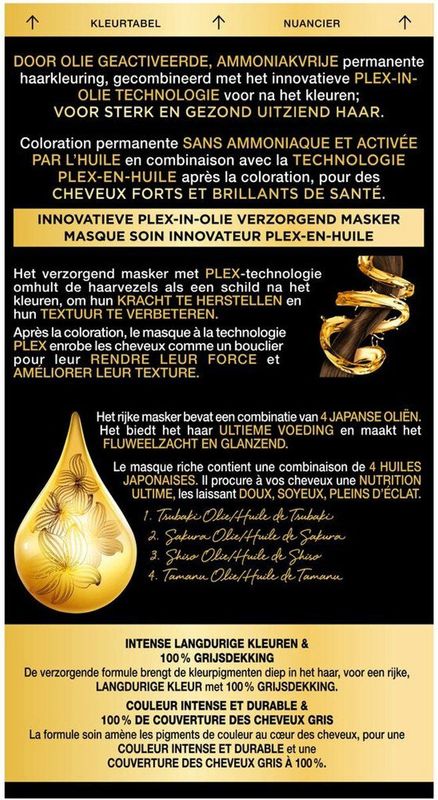 Syoss - Oleo Intense - Haarverf - 7-56 Mokka Donkerblond - 2 x Voordeelverpakking