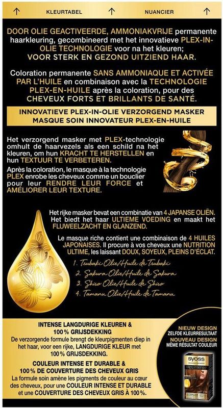 Syoss Oleo Intense - Haarverf - Warm Koperblond - 2x