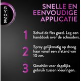 Syoss - Uitgroeispray - Camouflage - Regen & Zweet Afstotend