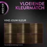 Syoss - Uitgroeispray - Camouflage - Regen & Zweet Afstotend