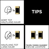 Syoss Oleo Intense - Haarverf - Intens Zwart - 2x