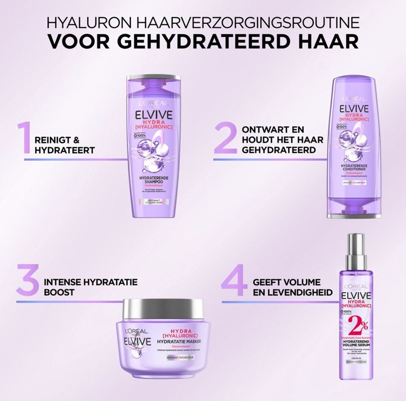 L'Oréal Elvive Hydra Hyaluronic - Leave-in Spray - 3x - Haarserum