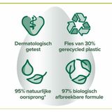 Palmolive - Hygiëne Plus Family - Handzeep - 300 ml