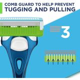 Wilkinson - Hydro 5 - Scheermes - Skin Reset - 3x Navulmesjes