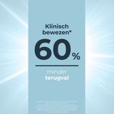 Eucerin - AtopiControl - Kalmerende Bodylotion - 400 ml