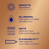 Durex Condooms Nude - 2 x 40 stuks - Voordeelverpakking