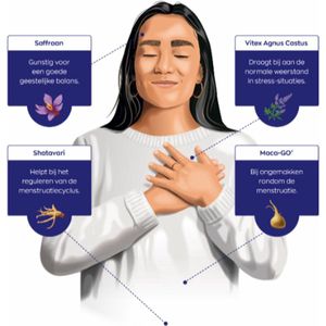 Vitakruid Femme Hormoonsupport - 90 Tabletten - Voedingssupplementen