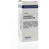 VSM - Caulophyllum Thalictroides C30 - Globuli - 4GR