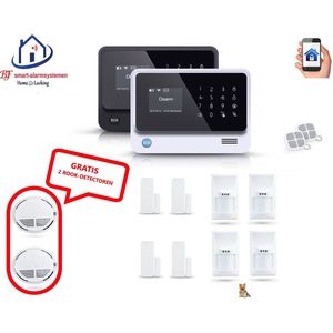 Home-Locking anti dier draadloos smart alarmsysteem wifi,gprs,sms set 75 AC-05