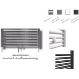 Sanicare middenaansluiting recht designradiator 160x45cm zwart mat HRM451600A