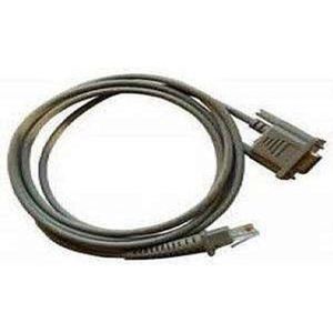 Datalogic connection cable, RS-232