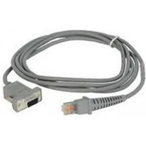 Datalogic RS-232 kabel, 25pin, recht