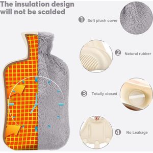 warmwaterzak voor pijnverlichting, krampen, rug, hand, taille, bedwarmers, cadeau voor vrouwen, senioren en kinderen 2L