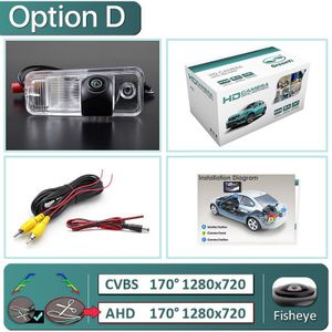 Greenyi 170 ° Ahd 1080P Speciale Voertuig Achteruitrijcamera Voor Hyundai Santa Fe IX25 Creta carens Azera Santafe Auto