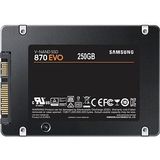 Samsung 870 EVO 250 GB SSD