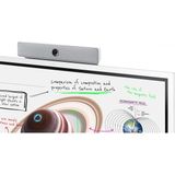 Samsung Flip Pro 55 inch