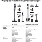 Samsung Jet 95 Pet - Steelstofzuiger - VS20C9542TN