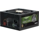 Zalman ZM700-EBTII power supply unit 700 W 24-pin ATX ATX Zwart