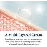 Dr. Althea - 147 Barrier Gezichtscrème - Voedend - Versterkend - 50 ml