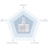 NEEDLY - Mild Cleansing Gel - Reinigingsgel - 235 ml