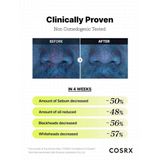 COSRX - The Retinol 0.3 Cream - Crème - 0.3% Retinol - 50ml