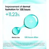 Anua - 100+ PDRN + Hyaluron - Hydraterende Crème - 60ml