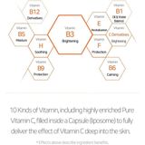 Some by Mi - Galactomyces Pure Vitamine C Glow Toner - 200 ml