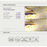 Some by Mi - Retinol Intens - Proefpakket - Reisformaat