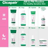 Dr. Jart+ - Cicapair Intensive Soothin Repair Treatment Lotion Gesichtscreme 150 ml (181.33 € / 1 l)