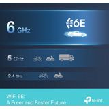 TP-Link - Archer TXE50UH - Netwerkadapter - Zwart - AXE3000 Wi-Fi 6E