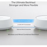 TP-Link Deco BE25