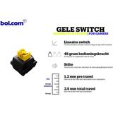 Razer - BlackWidow V3 - Mechanisch Toetsenbord - Geel - Qwerty