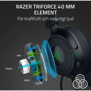 Razer Kraken Kitty V3 X - Bedrade Headset - Zwart - HyperClear Cardioïde Microfoon - TriForce 40 mm Drivers