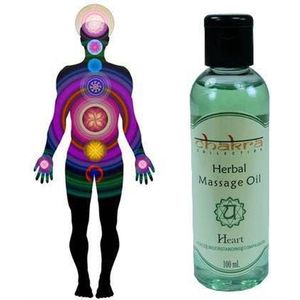 Massageolie 4e Chakra Hart Anahata