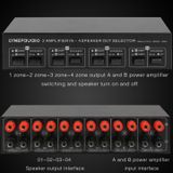 2-in 4-out Stroomversterker Speaker Switcher Splitter-Comparator 300W per kanaal