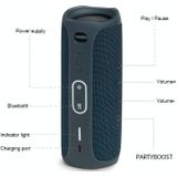 JBL Flip5 Bluetooth 4.2 draagbare mini waterdichte bas draadloze Bluetooth-luidspreker (rood)