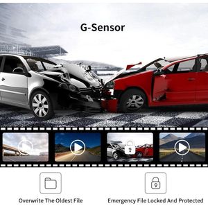 Xiaomi 70mai Dash Cam Pro - Full HD 1944P - Snelheid en coördinaten - WiFi + 64GB SD Kaart