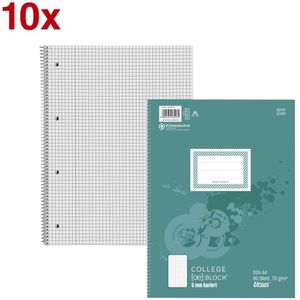10 x Ursus Kollegeblock A4 70g/qm 80 Blatt kariert