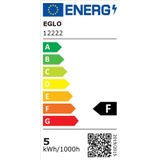 EGLO connect.z Smart Starterspakket - LED Lampen - Afstandsbediening - E27 - 2200K - Dimbaar - Zigbee