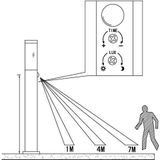 EGLO Helsinki - Buitenverlichting - Tuinpaal Met Sensor - E27(excl.) - 1 Lichts - RVS - Wit