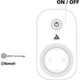 EGLO Connect - Connect Plug - Verlichtingsoplossing - Wit en Gekleurd Licht