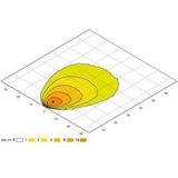 HELLA Werklamp Modul70LED - Zwart - Aluminiumbehuizing - LED