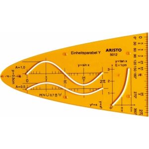 Aristo eenheidsparabool sjabloon Y - AR-5012