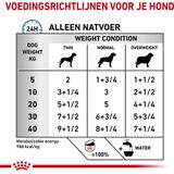Royal Canin - Veterinary Hypoallergene Mousse - Hondenvoer - 12 x 400 g