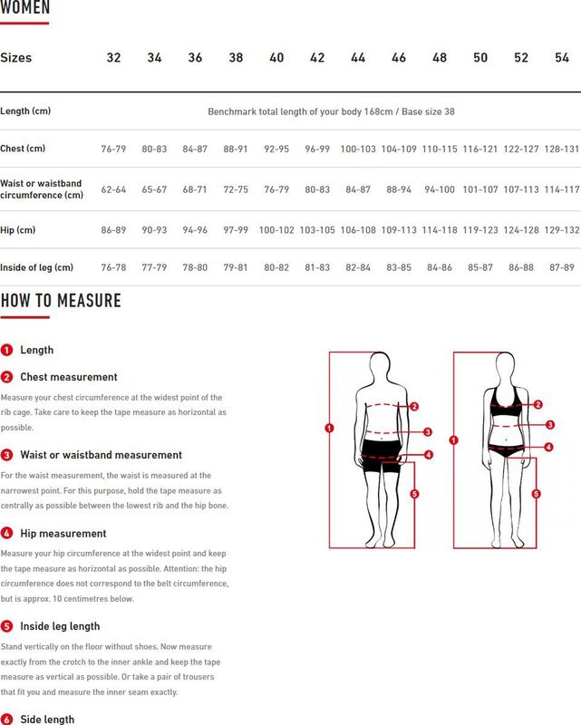 Loeffler wielrenshirt korte mouwen W Bike Jersey HZ Rise dames - Groen