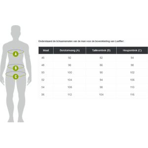 Loeffler - Bike Jersey FZ Flux HotBond® RF - Fietsshirt - Blauw - 88% Polyester, 12% Elastan