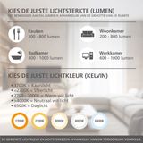Eglo - T32 - Led Lamp - Amber/Goudkleurig - E27 - Dimbaar - 4W