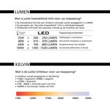 EGLO LED Lamp Set 2 Stuks - G4 - Dimbaar - 1,2W - Warm Wit Licht