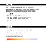 EGLO LED Lamp - E27 - Ø 4,8 cm - ST48 - Amber - 2000K - Dimbaar